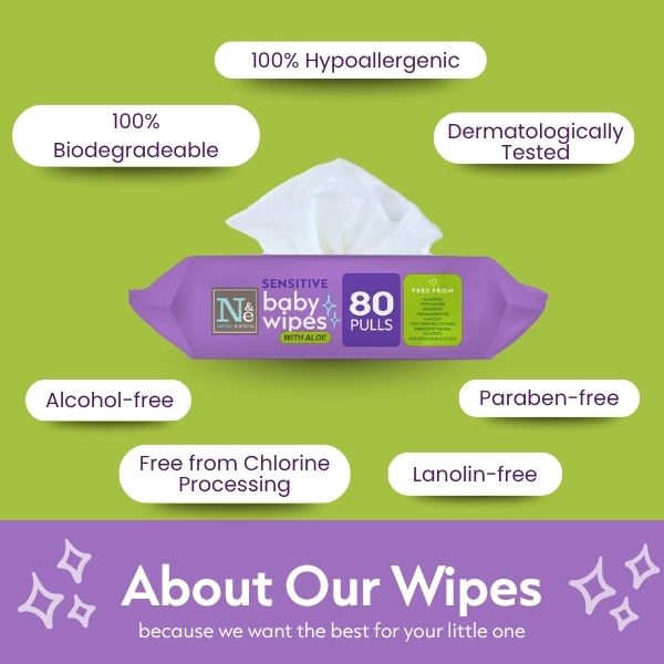 Sensitive Baby Wipes