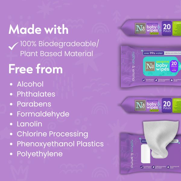 Sensitive Baby Wipes