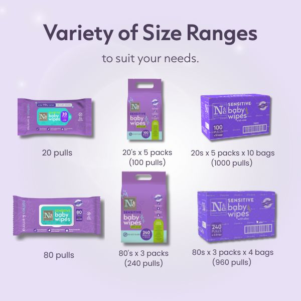 Sensitive Baby Wipes